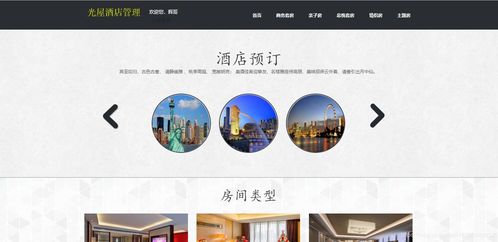 ssm酒店管理系統(tǒng)