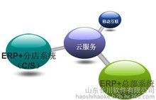 酒店管理 視覺時(shí)代下的形象塑造與運(yùn)營藝術(shù)