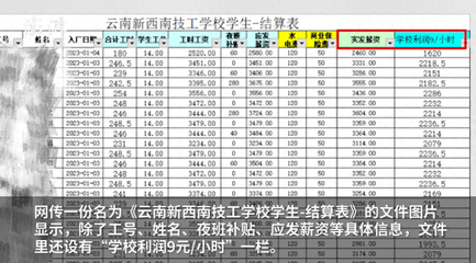 強(qiáng)制實(shí)習(xí)與克扣工資疑云 當(dāng)酒店管理專業(yè)遭遇“進(jìn)廠打螺絲”